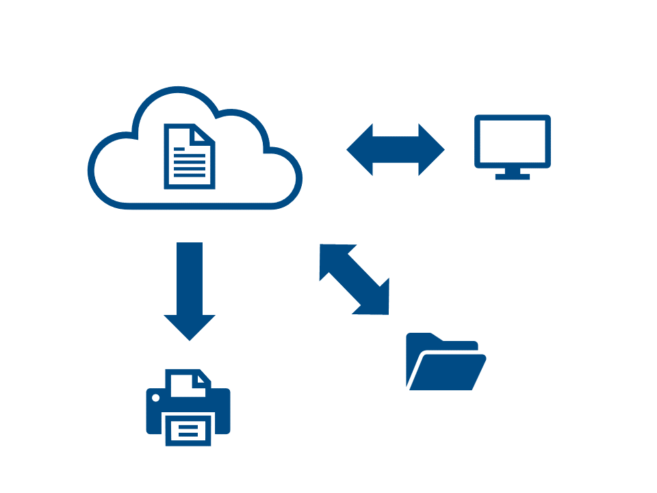 Cloud File Distribution